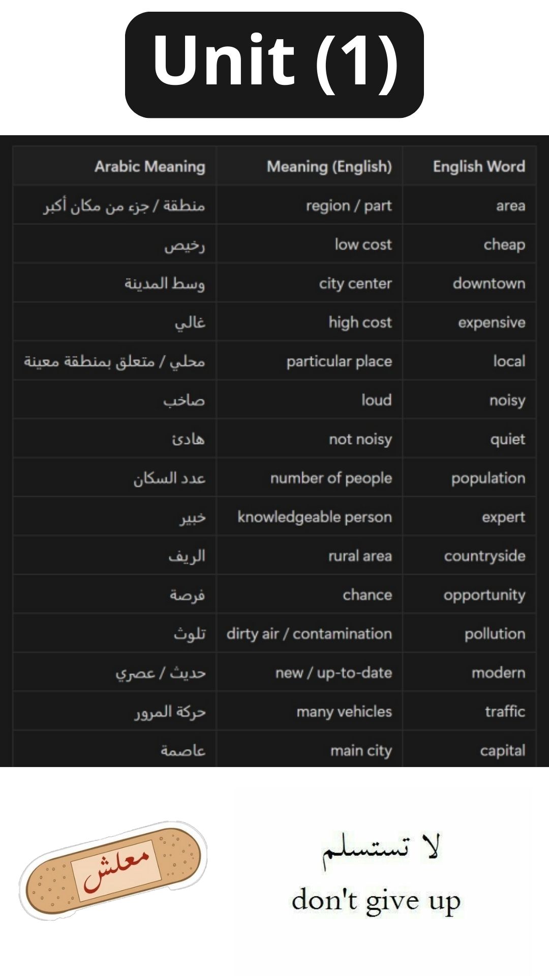 1 - معاني الوحدة الأولى.jpg